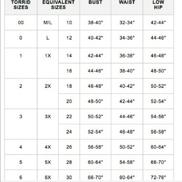 New! Torrid geo print high waist slimming bikini - Picture 4 of 7